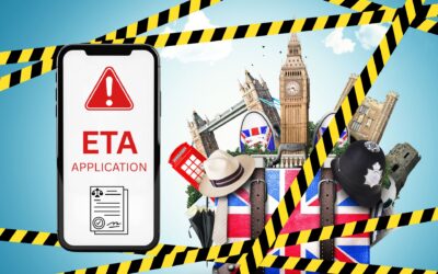 Einreisebestimmung für UK